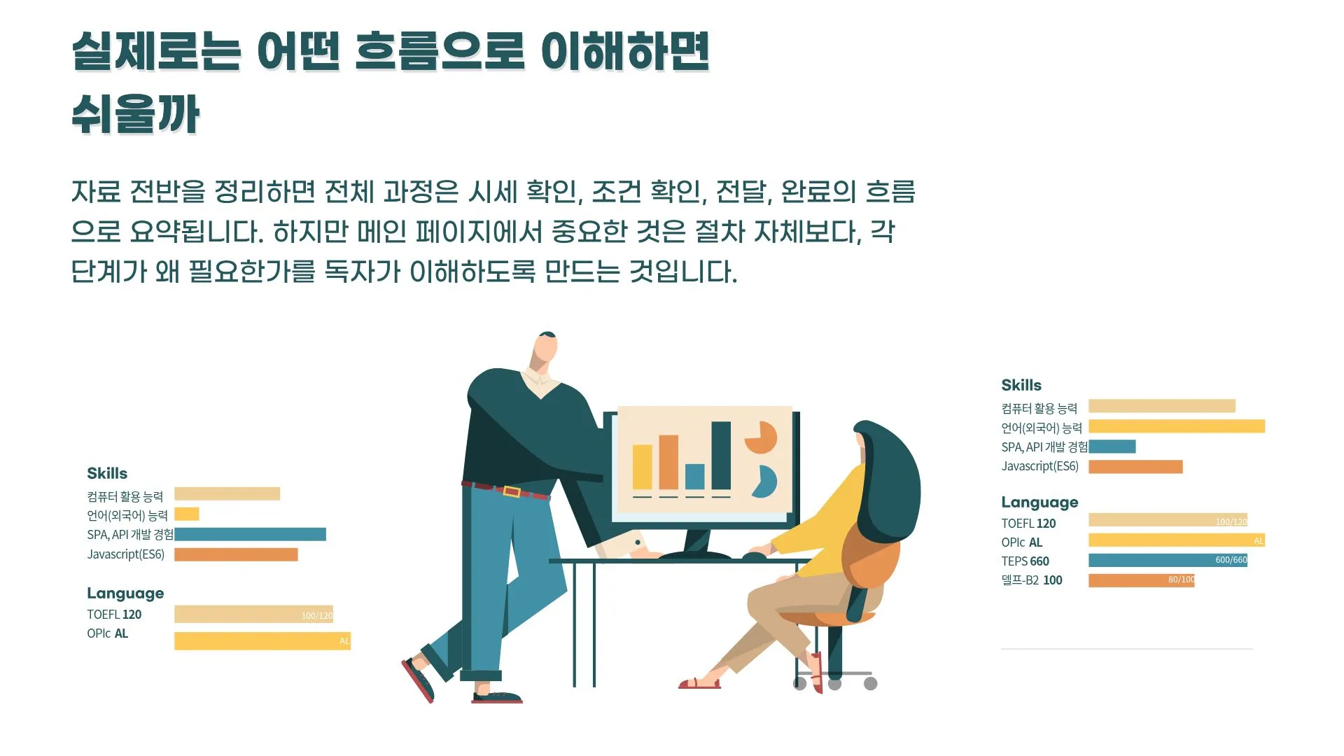 이용 전 확인해야 할 핵심 기준을 체크 구조로 정리한 이미지 탑플레이어포커머니상 확인 기준 정리
