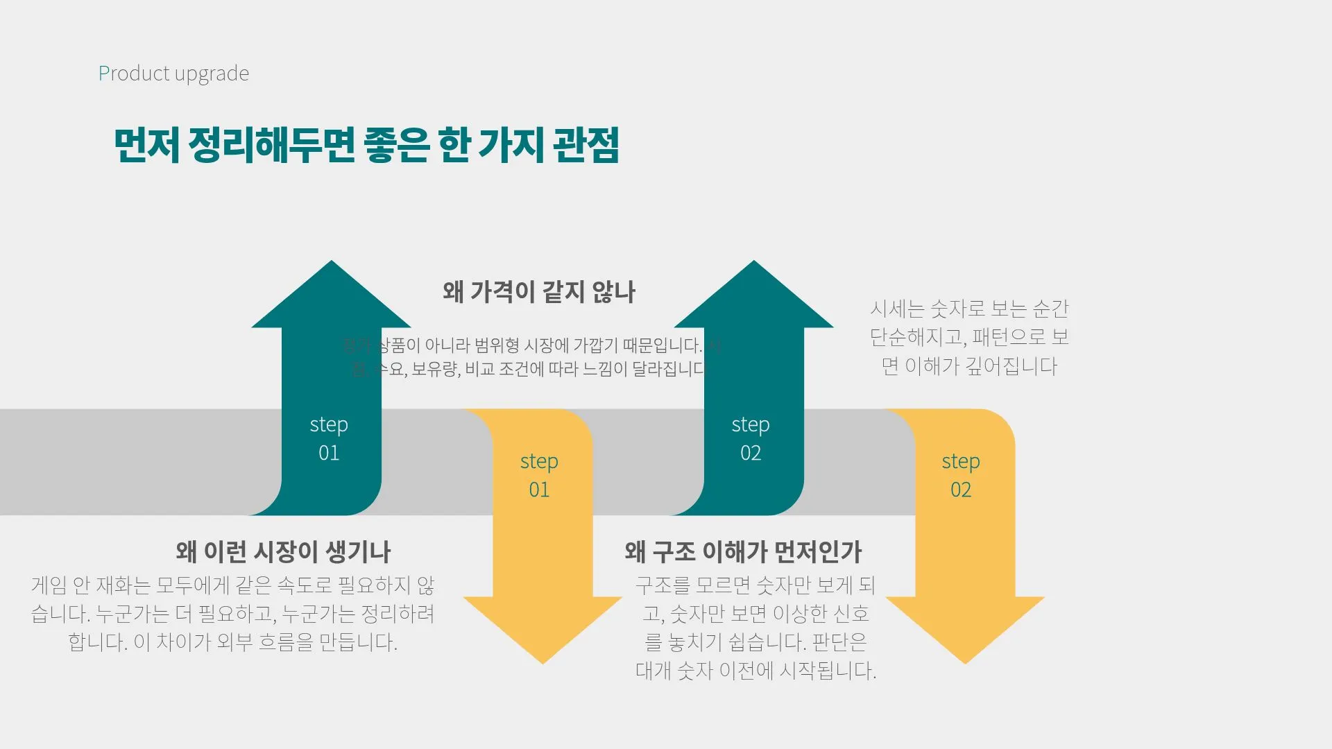 탑플레이어포커머니상 구조 흐름 이해 탑플레이어포커머니상 구조 흐름 설명 이미지